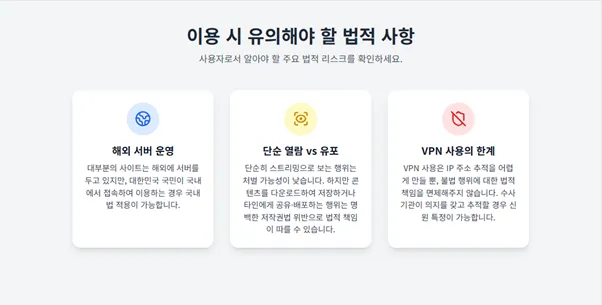 이용 시 유의해야 할 법적 사항 이용 시 유의해야 할 법적 사항