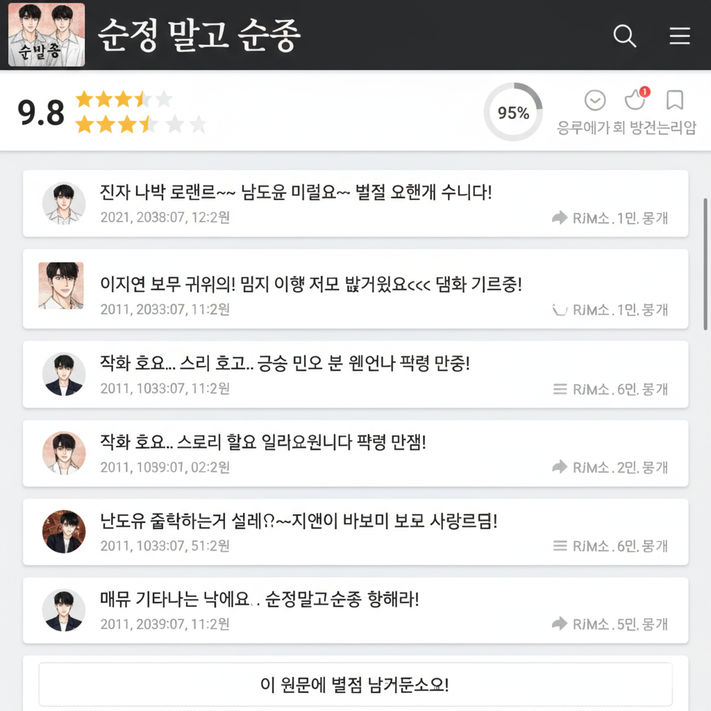 독자 반응과 평점: 마지막 이미지는 실제 웹툰 플랫폼의 리뷰 창을 연상시킵니다. 9.8점이라는 높은 평점과 함께 주인공들의 이름을 언급하며 작화와 스토리를 찬양하는 독자들의 댓글이 나열되어 작품의 인기를 증명합니다.